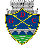 Chaves logo